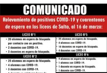 Así está el Covid. AFESS-FENAPES da cuenta de un relevamiento en liceos de Salto.