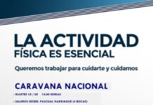 Clamor país: Este martes se realiza caravana Nacional por reapertura de clubes y gimnasios