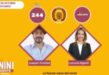 Mensajes para el domingo: Joaquín Trinidad (Lista 244 – CA)