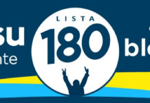 Camineria rural: Lista 180 del Partido Nacional, el Equipo de Blardoni, Albisu Intendente