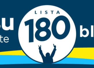 Camineria rural: Lista 180 del Partido Nacional, el Equipo de Blardoni, Albisu Intendente