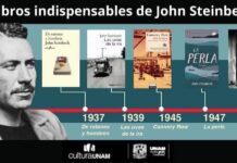 Cinco libros indispensables de John Steinbeck