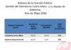 Focus: Albisu y su equipo de gobierno mantienen altos niveles de aprobación en Salto