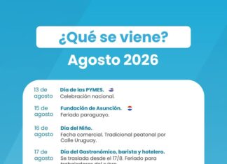 CCIS: Agosto llega con fechas clave para el comercio y el turismo en Salto